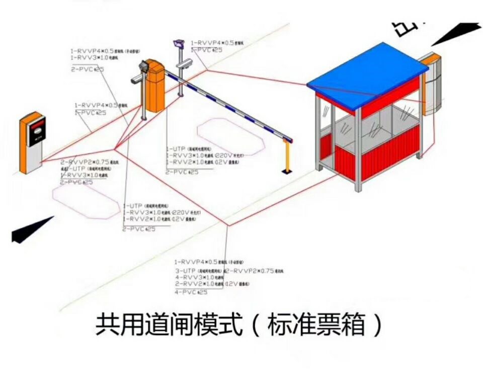 河南单通道模式停车系统