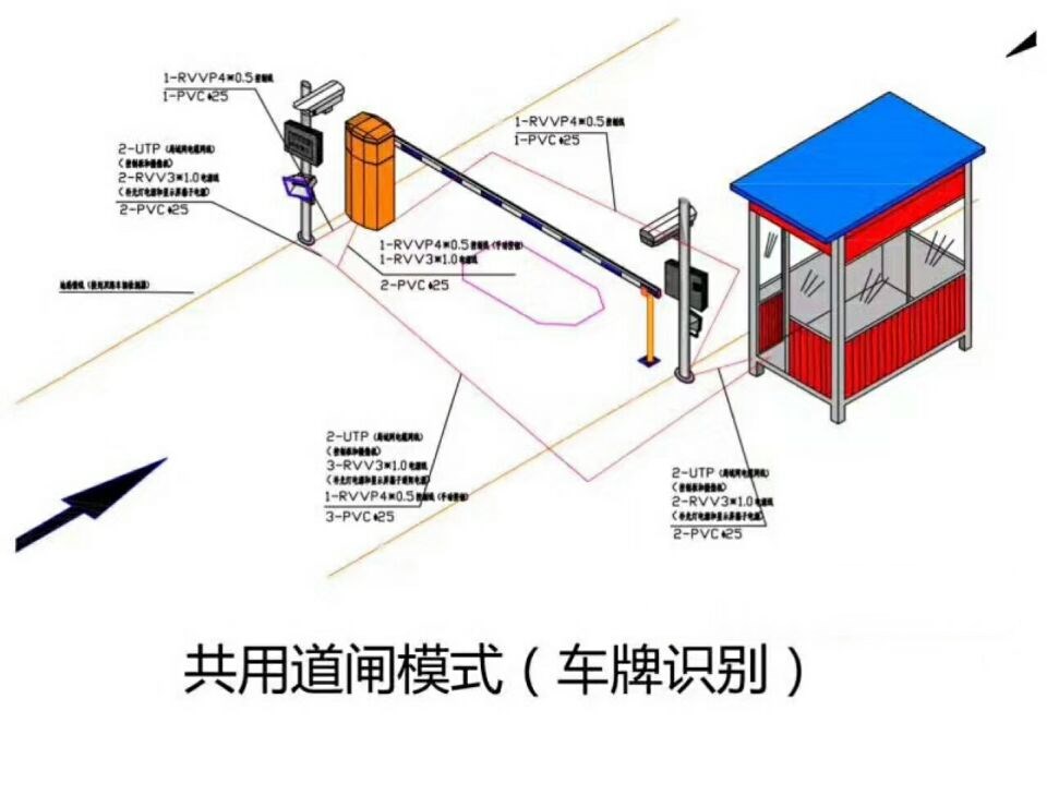 河南单通道车牌识别系统施工